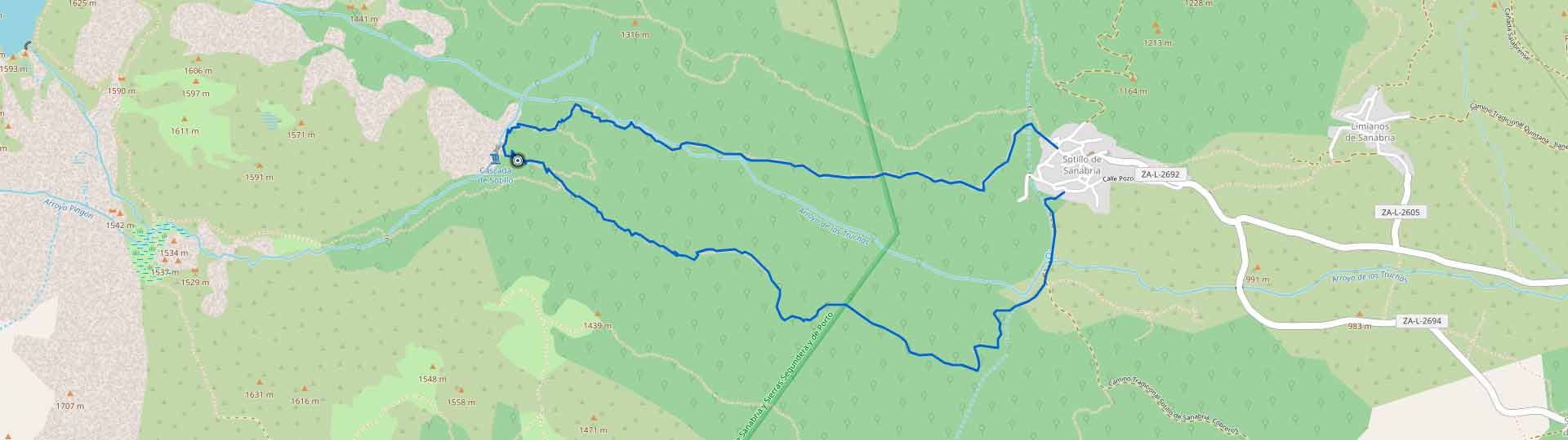 Ruta de las Cascadas de Sotillo